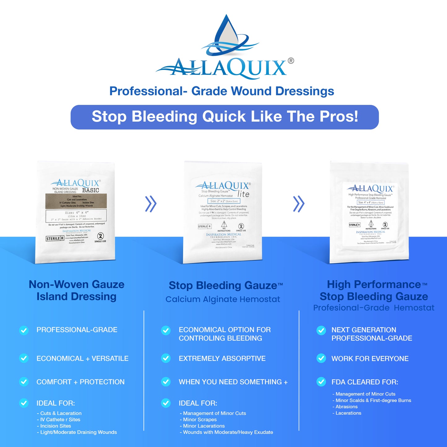 AllaQuix® High-Performance Stop Bleeding Gauze