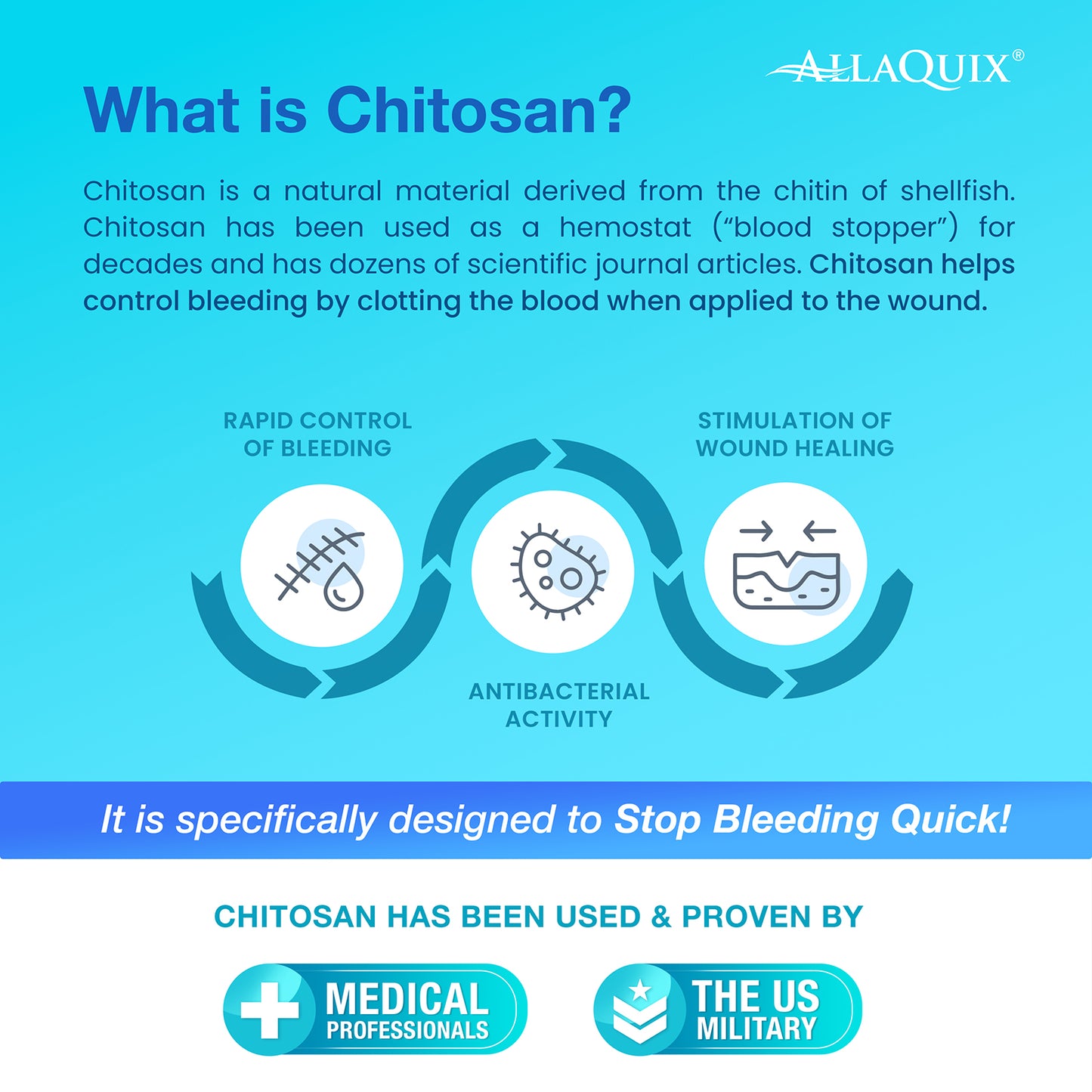 AllaQuix® High-Performance Stop Bleeding Gauze