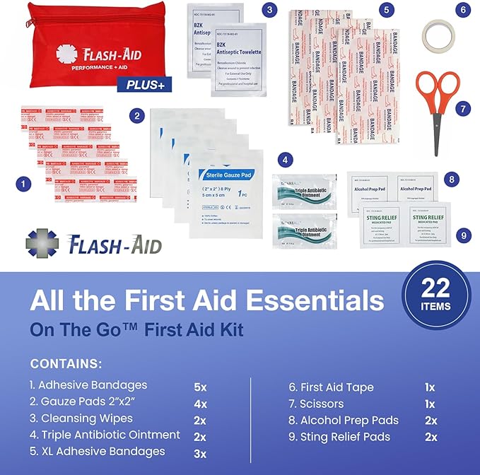 On The Go First Aid Kits