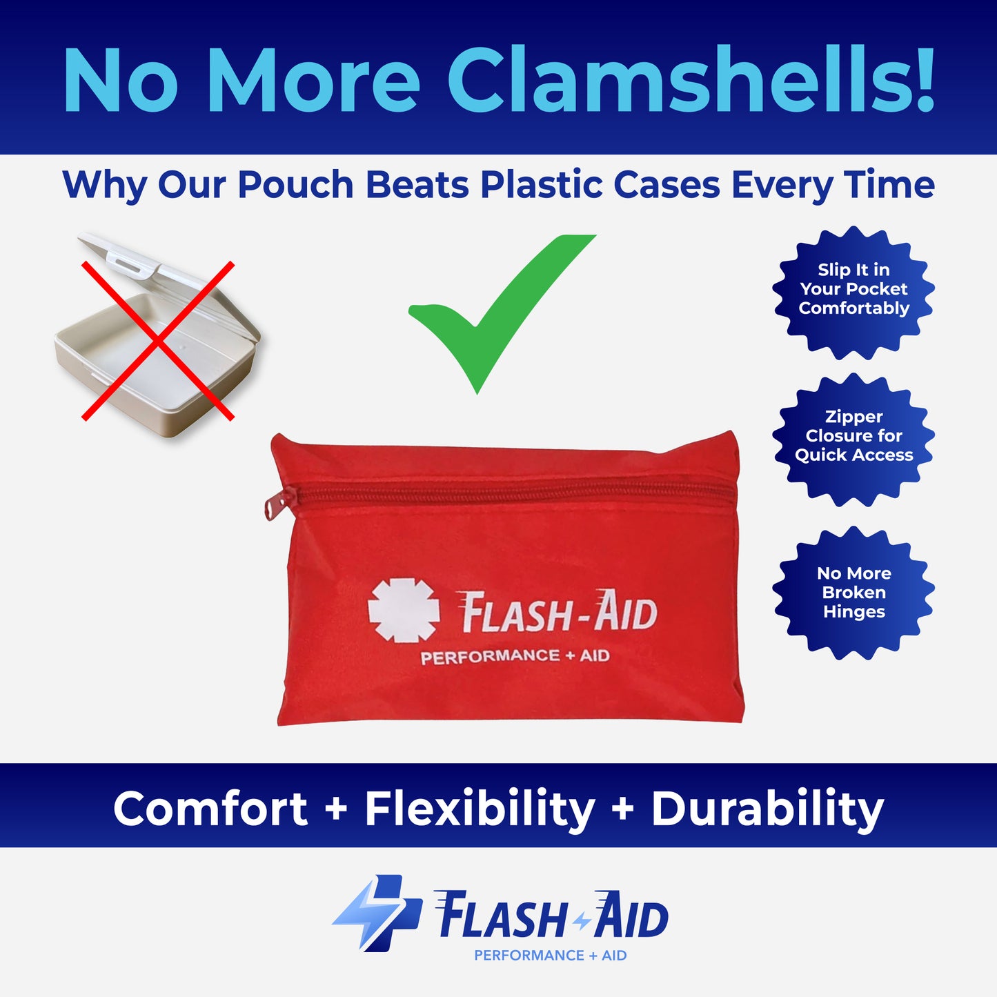 On The Go First Aid Kits
