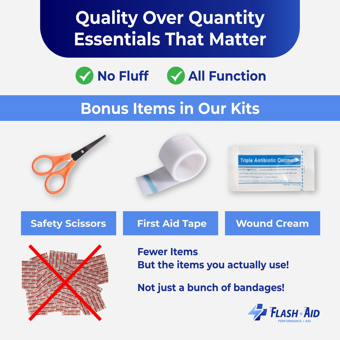 On The Go First Aid Kits